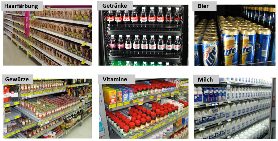 FlexRoller benefits many categories