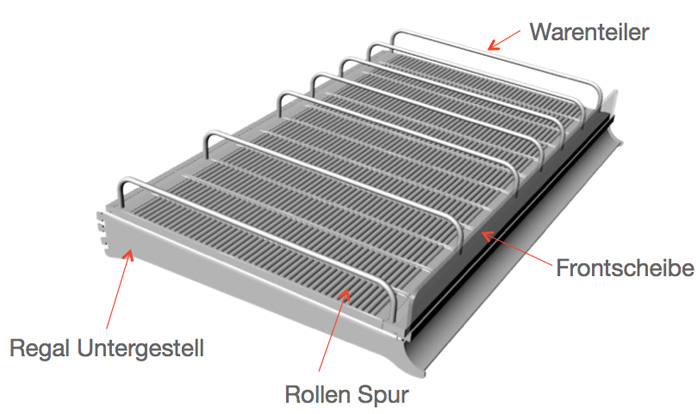 FlexRoller