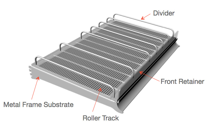 FlexRoller