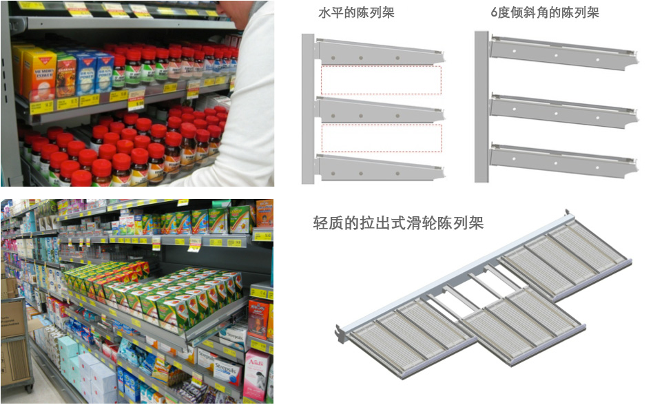 Pull-out shelf